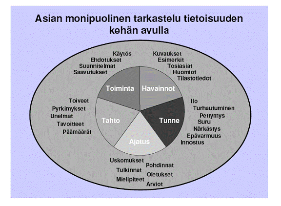 keha